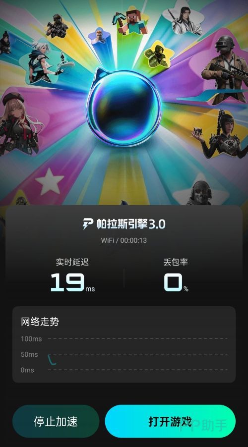 2026年主流游戏加速器终端兼容性实拍图:Android/iOS/Windows/Switch四端同框运行状态