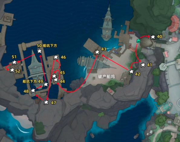 破产船坞任务与护送路线示意图