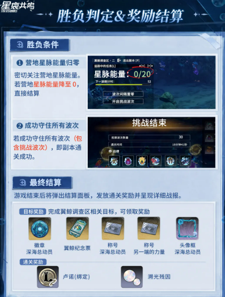 结算面板与目标奖励界面