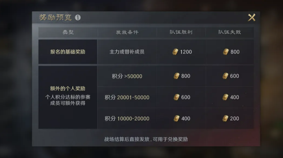 积分判定与胜负机制示意图
