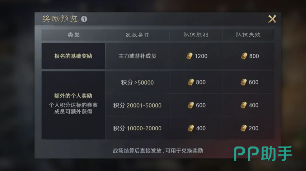 积分判定与胜负机制示意图