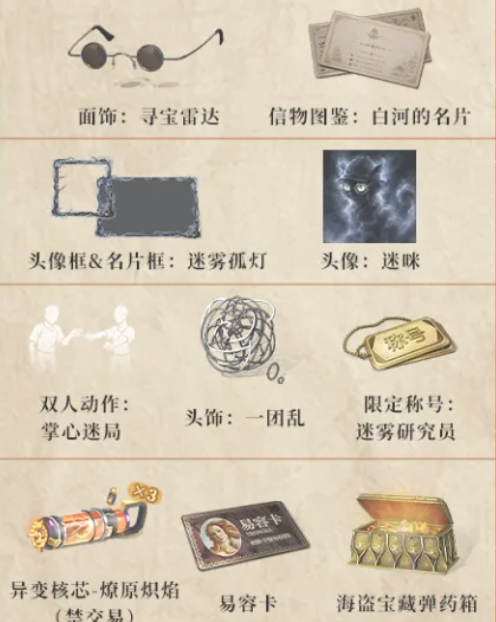 迷雾宝藏限定外观与称号展示图