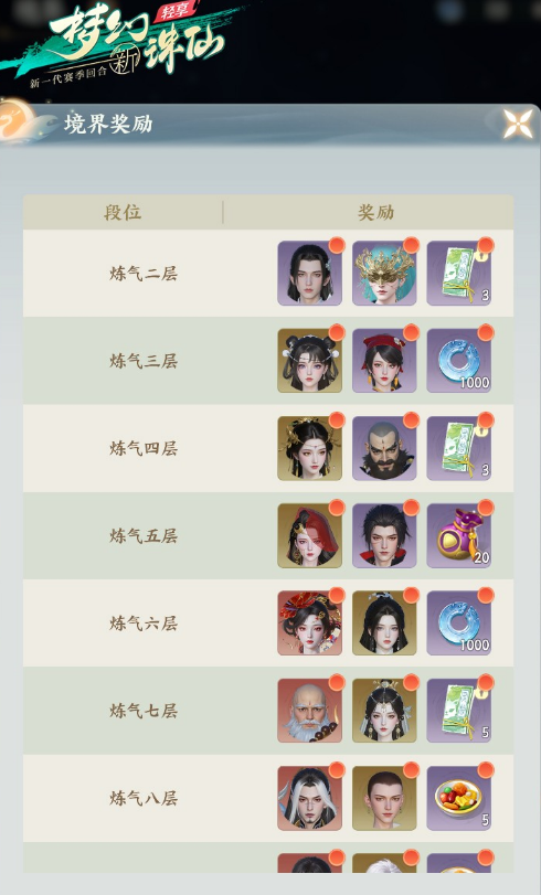 洞天副本第三层领主战斗策略示意图