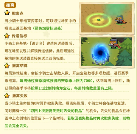 疯猴岛赛季资源管理与升级路径示意图