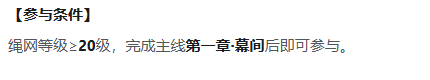 咔嚓焦点对决关卡解锁示意图