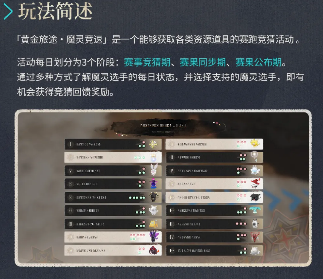 二重螺旋黄金旅途魔灵竞速三阶段时间示意图