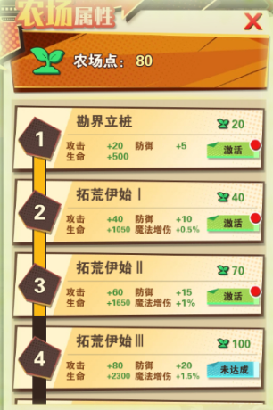 绝境猎人土地升级与状态管理界面