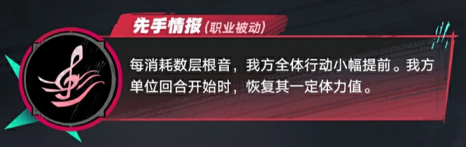 遗忘之海牧羊犬先手情报被动效果说明