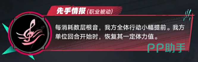 遗忘之海牧羊犬先手情报被动效果说明