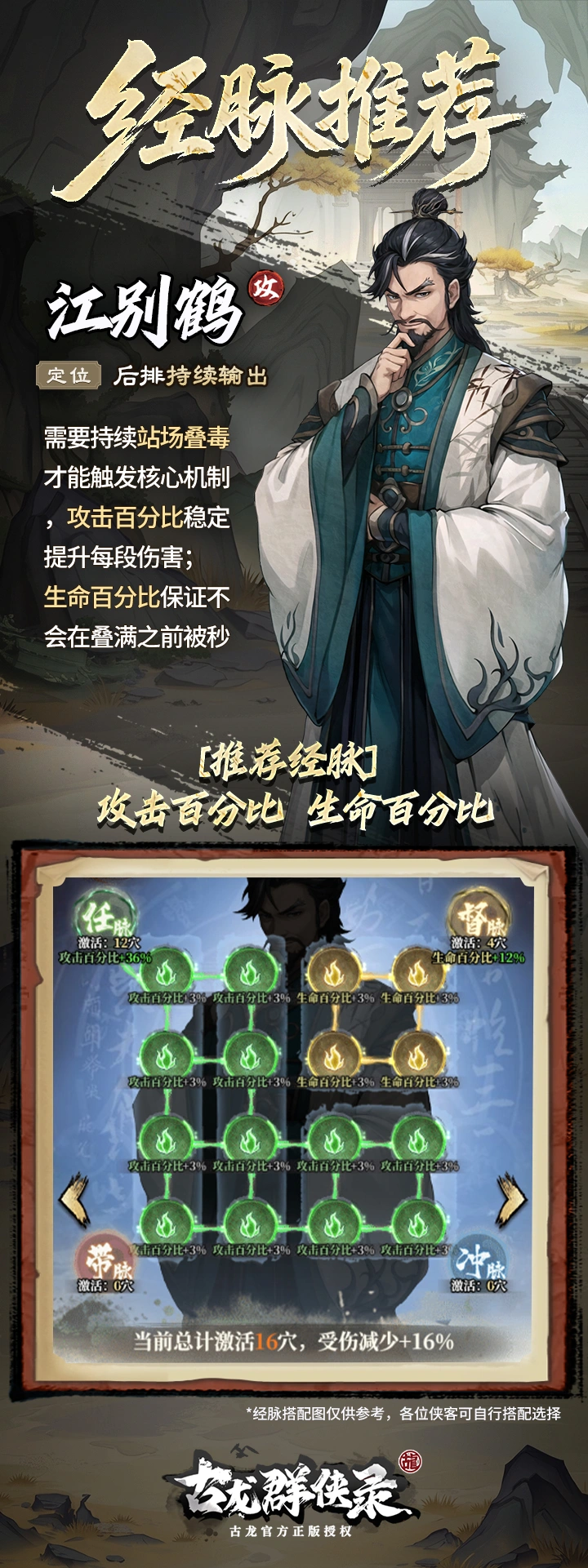 古龙群侠录侠客经脉配置示例