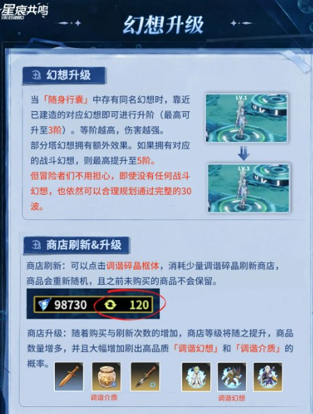 商店升级与商品刷新界面
