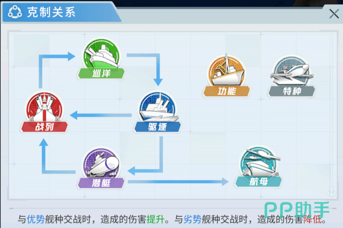 苍蓝避风港凰角色立绘