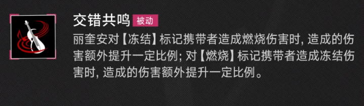 丽奎安绝响华彩技能演示图