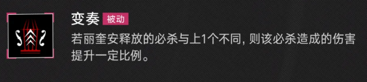 丽奎安被动技能图标与说明图