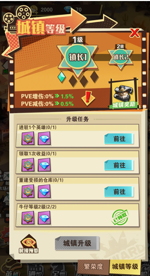 小镇建设界面及岗位分配示意图