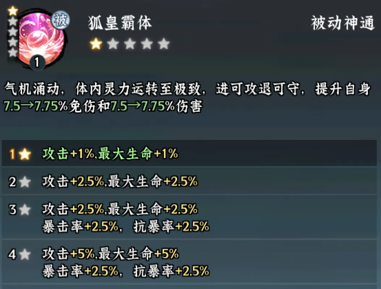 天赋系统界面