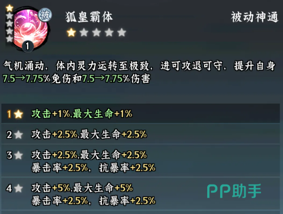天赋系统界面