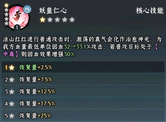 异族阵容羁绊加成说明