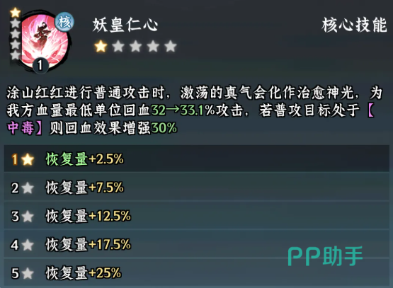 异族阵容羁绊加成说明