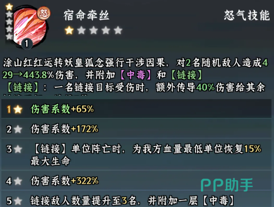 涂山红红与涂山雅雅联动示意图