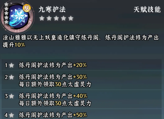 涂山雅雅配队思路示意