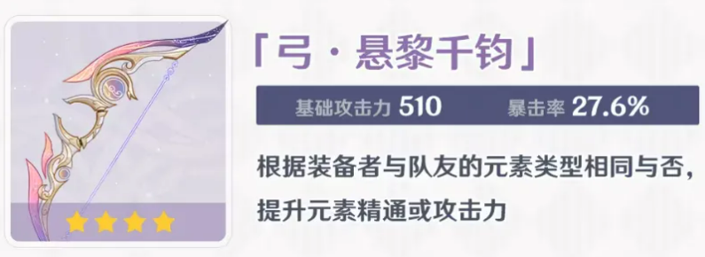 原神纪行新增武器汇总图