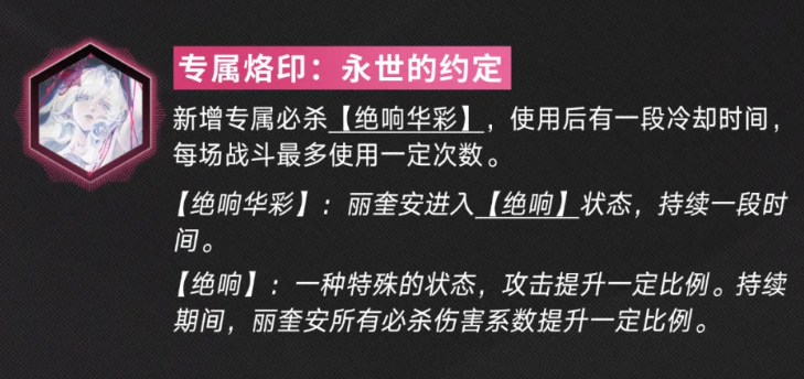 丽奎安角色综合能力展示图