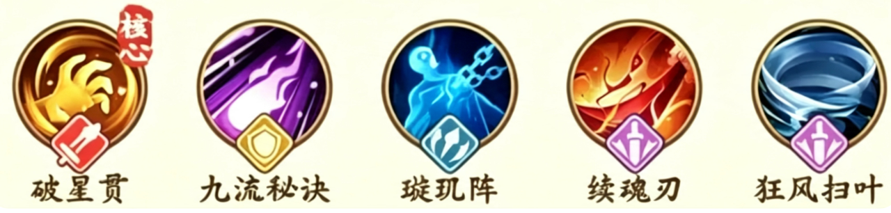 剑定武林稳健流派搭配示意图