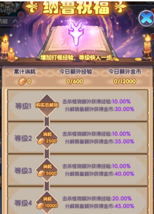 燃烧纪元终身卡与月卡功能说明