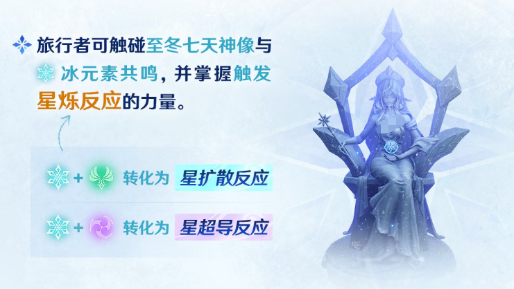 星扩散与星超导反应机制对比示意图