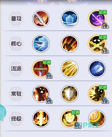 燃烧纪元拍拍阵容搭配示意图二