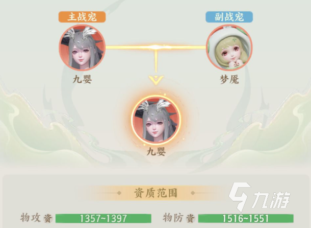 梦幻新诛仙轻享合宠系统详解:玩法机制、培养技巧与实用攻略