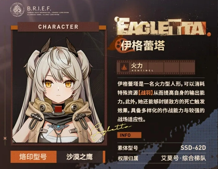 少女前线2追放伊格蕾塔角色详解：技能强度、培养建议与实战表现分析