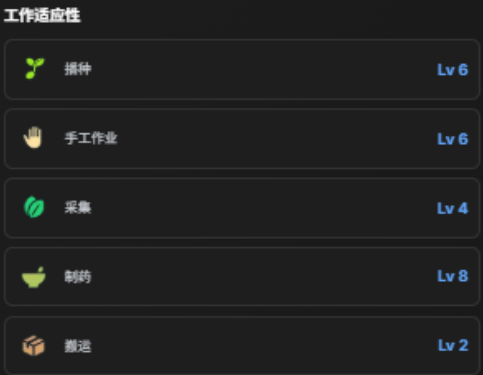 暮尘蛾在制药岗位中的应用效果示意