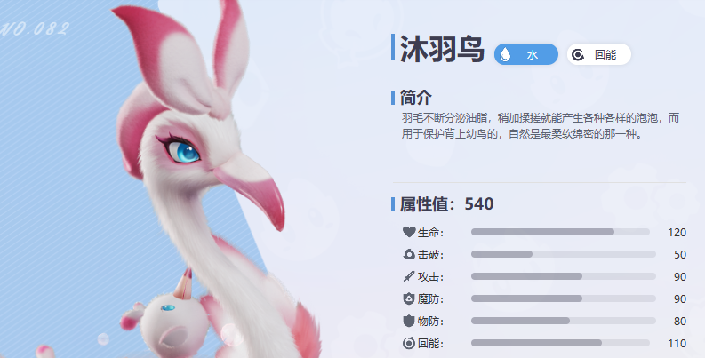 水系配队协同操作示意