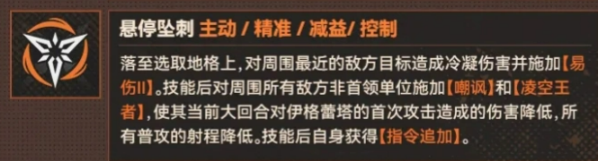 悬停坠刺技能范围与效果示意