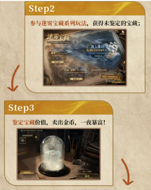 明日之后迷雾宝藏奖励展示图