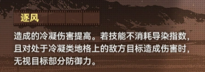 逐风词条效果说明图
