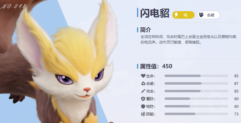 闪电貂激电状态技能界面