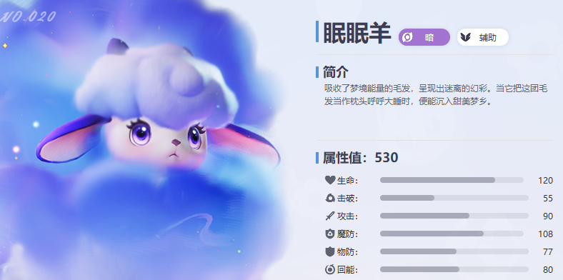 伊莫暗系配队实战站位示意