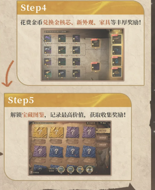 明日之后迷雾宝藏剧情线索提示图