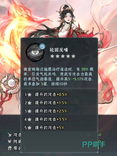 南宫婉配队示意图