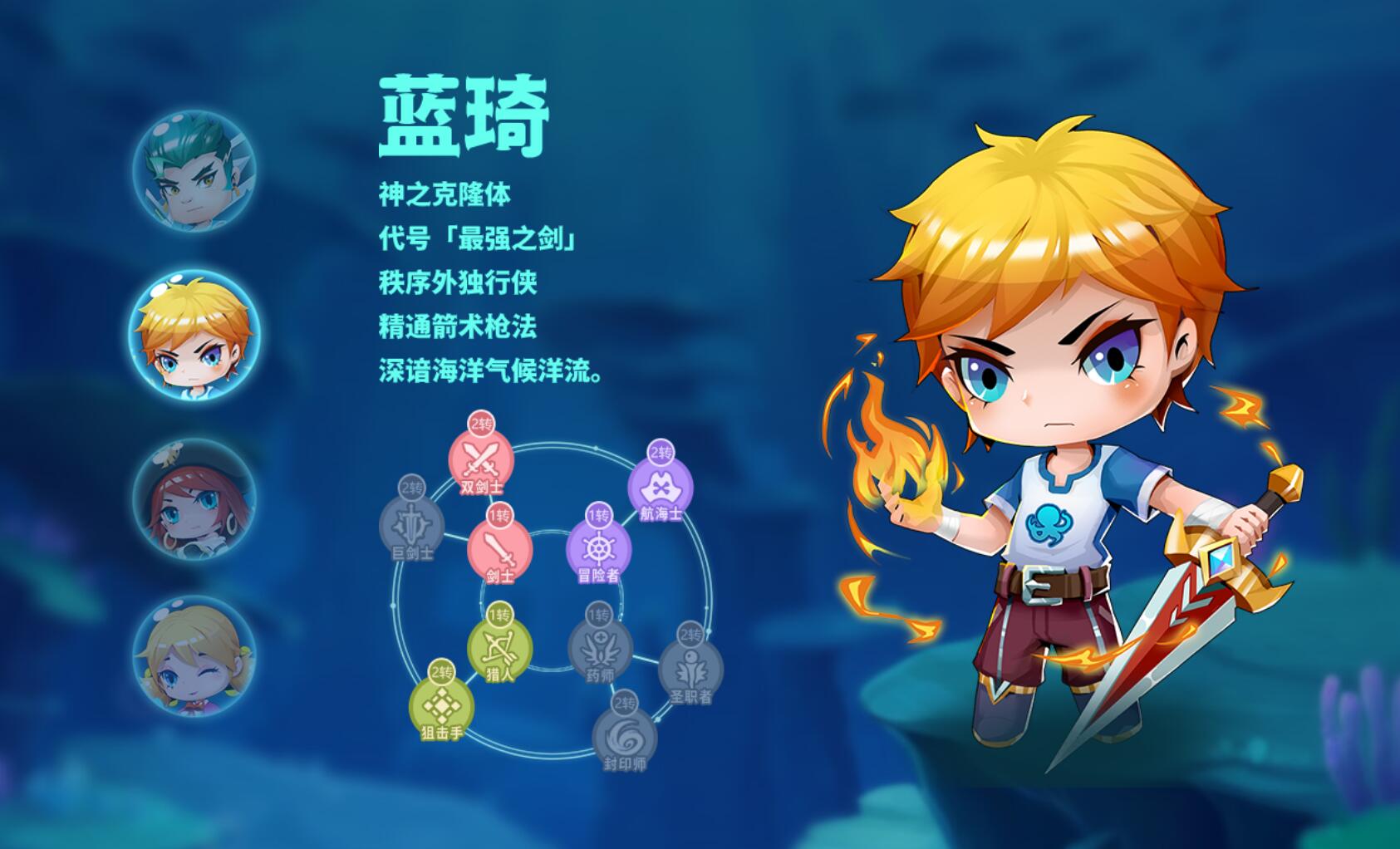 药师组队站位示意