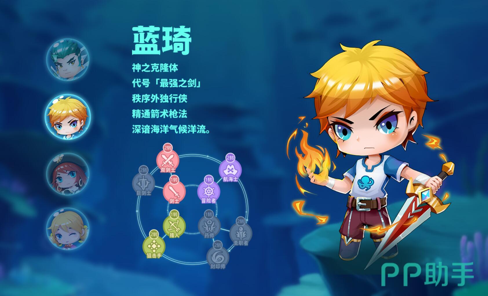 药师组队站位示意