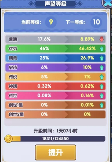 燃烧纪元拍拍阵容搭配示意图四