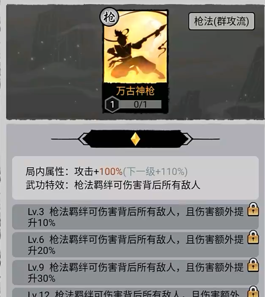 大侠闯天下医类武学羁绊属性加成说明图