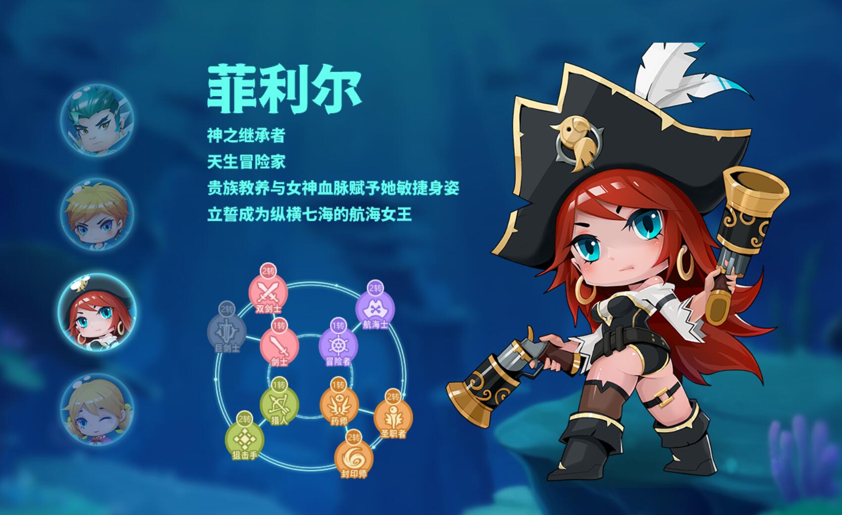 菲利尔战斗走位示意图