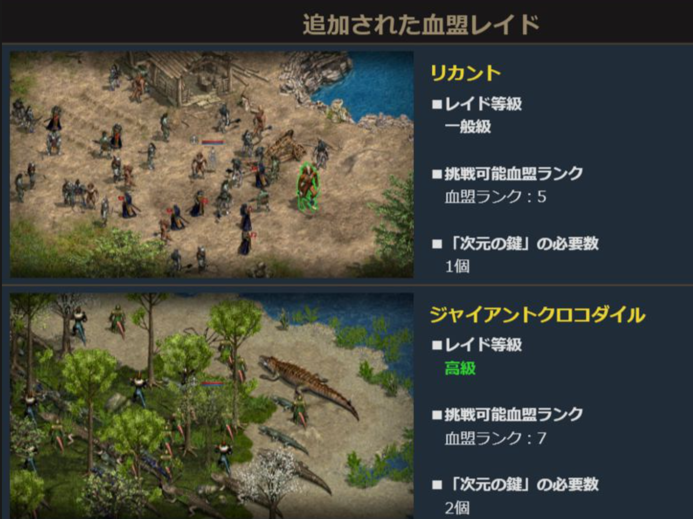 天堂血统血盟据点功能布局图