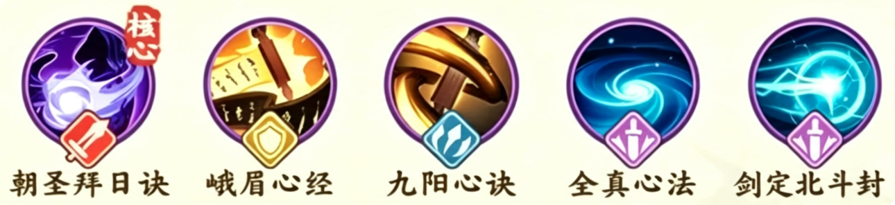 剑定武林中阶招式搭配示意图
