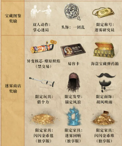 明日之后迷雾宝藏活动收官宣传图